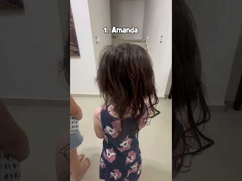 Comenten quien creen que tiene el cabello más largo