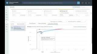 What's New: VCF 9 Operations - Exclude Capacity Time Ranges