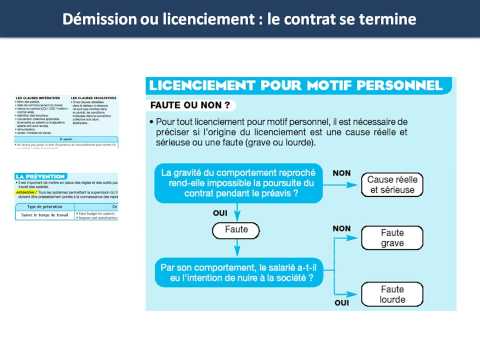 comment trouver son cfe