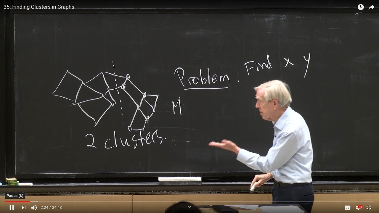 35. Finding Clusters in Graphs