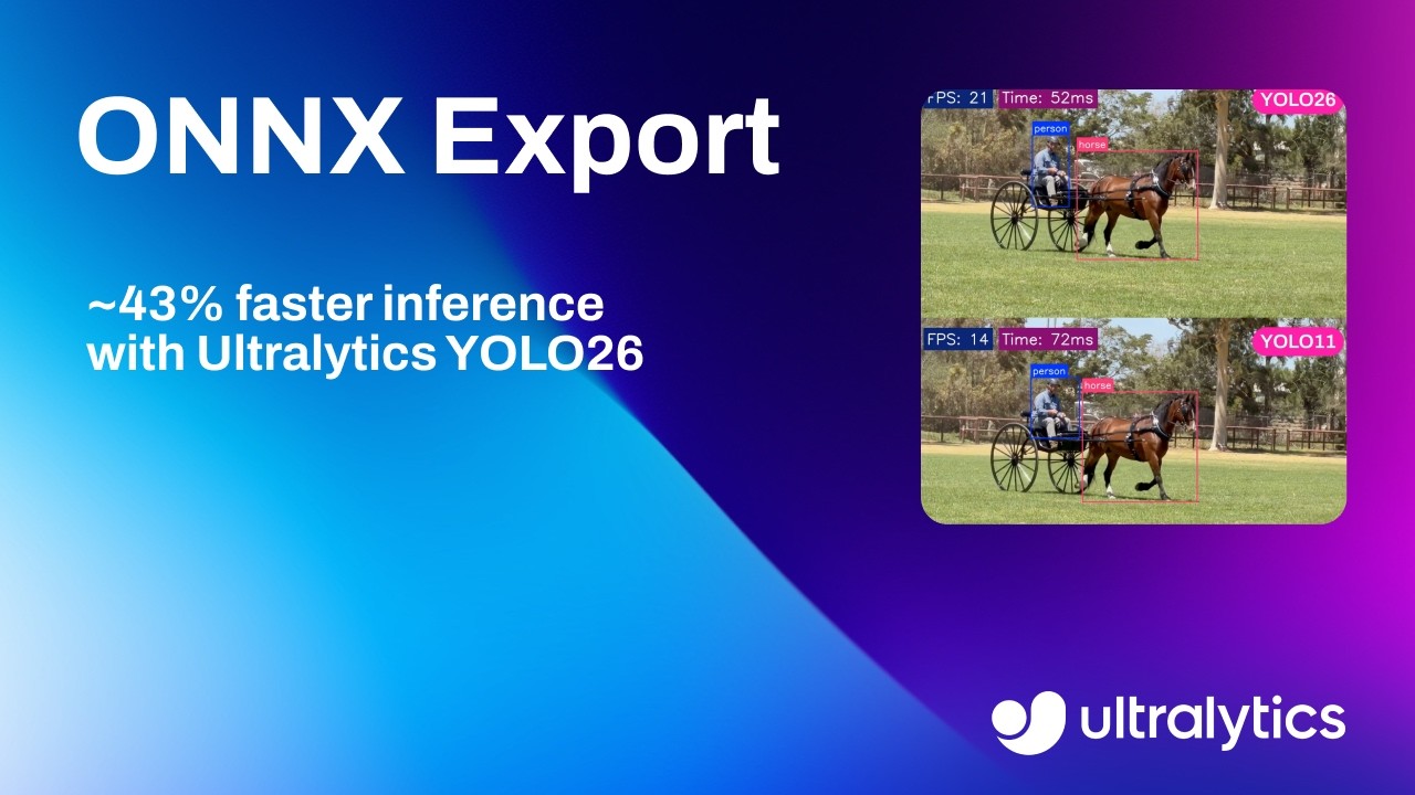 ONNX Export for YOLO26 Models - Ultralytics YOLO Docs