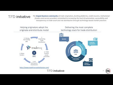 TFD Initiative - Bringing liquidity to SCF platforms through tokenisation and digital assets