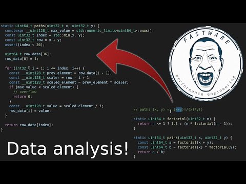 Fastware - Data analysis - How to practice!