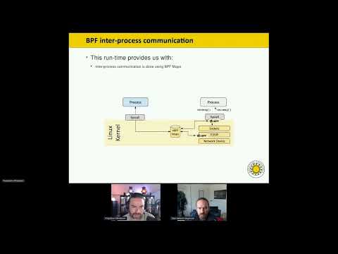 Research Days 2022: Bringing Packet Queueing to XDP