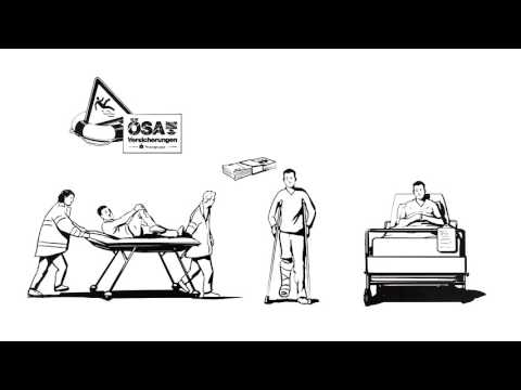 Wie funktioniert der ÖSA UnfallSchutz? Einfach erklärt!