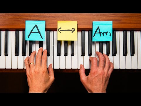 Music Theory for Beginners in only 12 Minutes