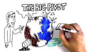 The Big Pivot - Whiteboard Animation
