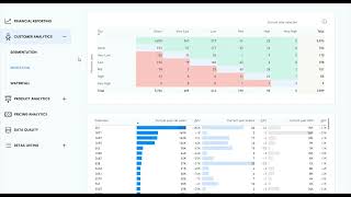Customer Migration with Power BI
