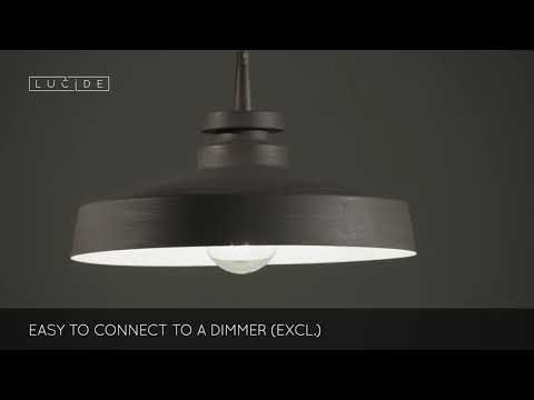 Превью видео