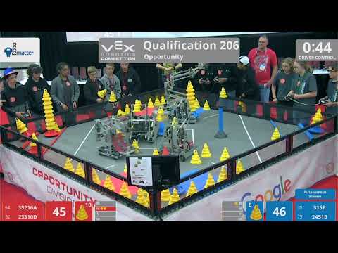 2018 VRC-MS Oppo Q206 - 35216A 23310D vs 315R 2451B - 76 to 43