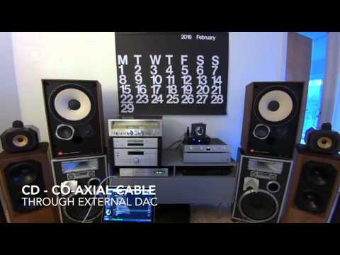 Spotify Premium vs CD