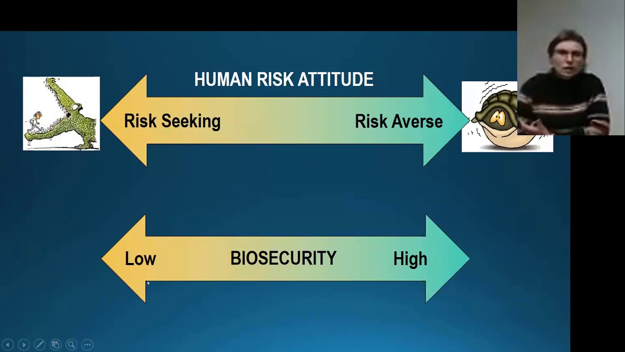 Disease spread simulation with Agent Based model (ABM)