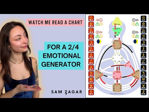 Human Design Reading For A 2/4 Emotional Generator