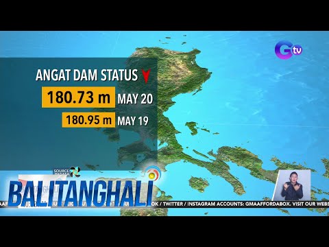 PAGASA – Pagsadsad ng tubig sa Angat minimum operating level na 180M, posibleng mangyari… BT