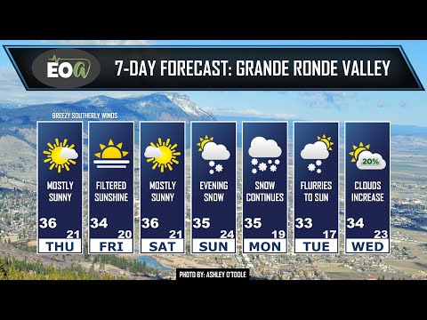 EOA Weather With Gabe 1-26-2022