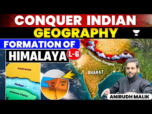 Understanding the Formation of the Himalayas: A Comprehensive Guide ...
