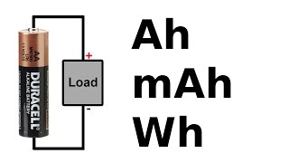 🔋 Battery amp-hour watt-hour and C rating tutor