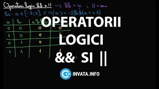 Operatorii logici si (&amp;&amp;) si sau (||) - C++