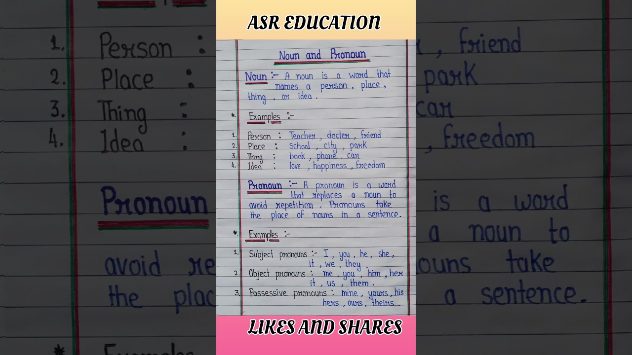 Noun and Pronoun Definition with Examples // Definition of Noun // Definition of pronoun