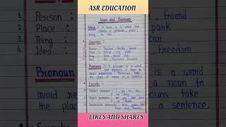 Noun and Pronoun Definition with Examples // Definition of Noun // Definition of pronoun