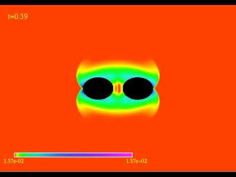 Making A Mini Black Hole