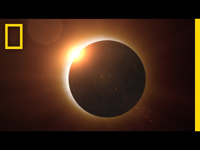 Videouttalande av eclipse Engelska