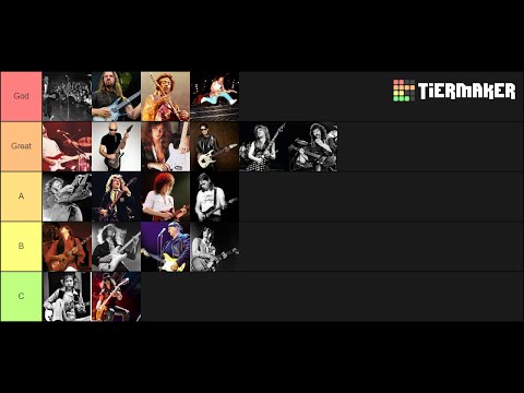 The most influential guitarists in rock