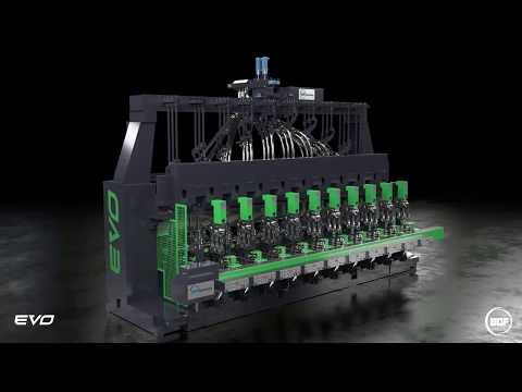 BDF Industries - NEW IS Machine "IS EVO SERVO"