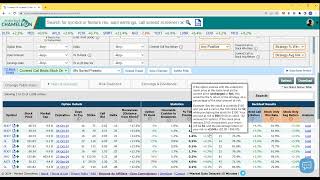Covered Call Tutorial with Market Chameleon