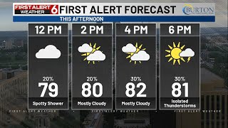Nice afternoon aside from a few spotty t-showers 