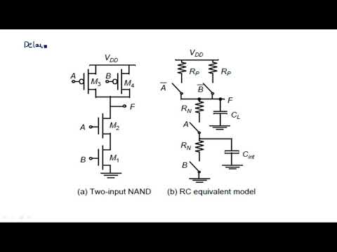 What is VLSI Introduction Design flow VLSI Lec 01