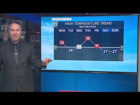 Sunday Evening Forecast Jan 17, 2021