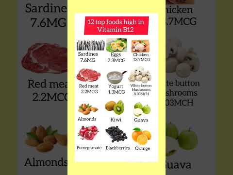 Vitamin B12 rich foods 🥝🍗