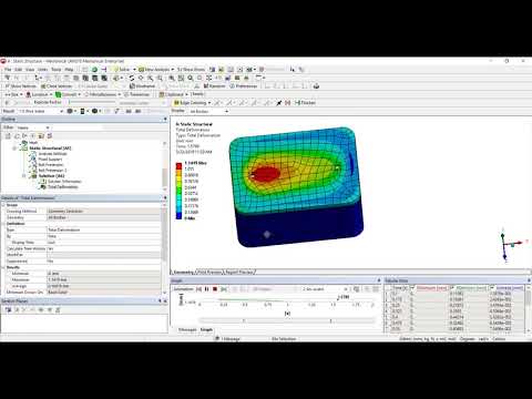 Bolt pretension and Seal simulation in ANSYS