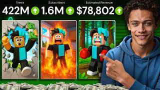 I Cloned this VIRAL ROBLOX Channel in 14 Days to Prove it's NOT Luck