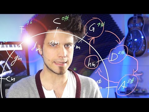 Quintenzirkel I ULTIMATIV ERKLÄRT I 4 Chord Song