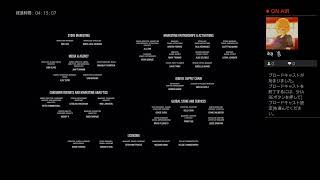 the last of us ２周目