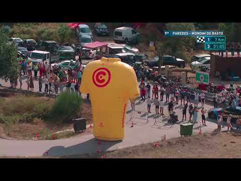 83ª Volta a Portugal Continente 2022 - resumo 9ª Etapa