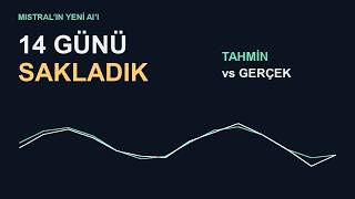 14 Günü Sakladık: Mistral’ın Yeni AI’ı Tahmin Edebildi mi?