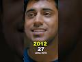 Thattathin Marayathu താരങ്ങൾ അന്നും ഇന്നും ThattathinMarayathu
