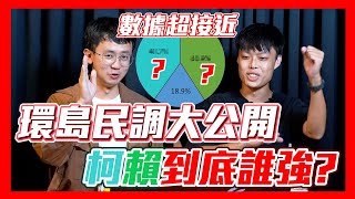 [討論]快訊！柯文哲真實民調出爐！