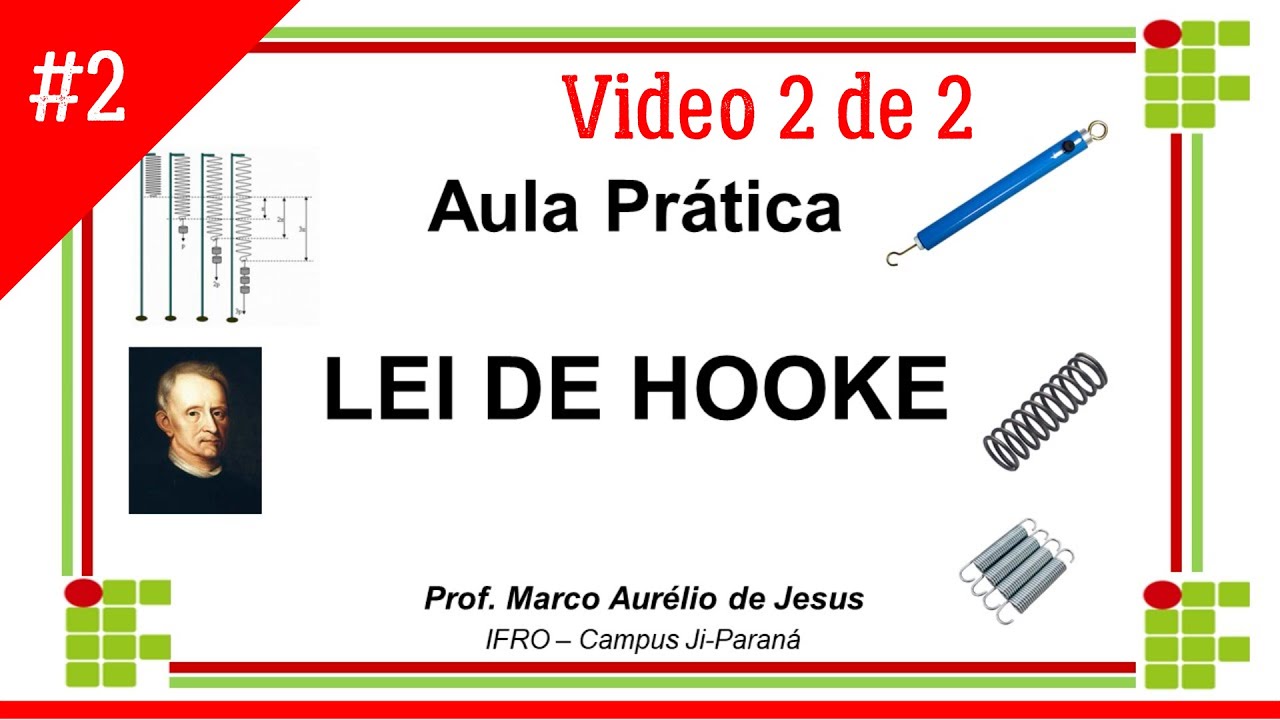 Força Elástica (Lei de Hooke) - EXPERIMENTO