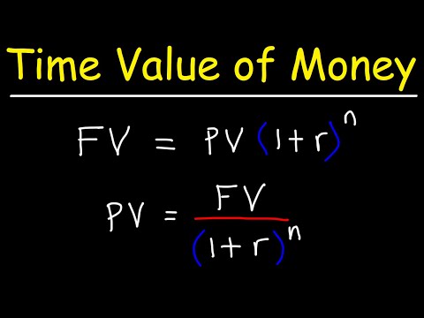 Time Value of Money - Present Value vs Future Value Video