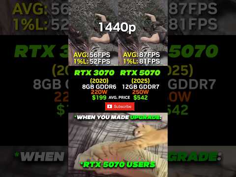 Este descuento del 17% en la MSI RTX 5070 me está tentando a actualizar mi 3070, gracias a su preci