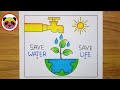 World Water Day Poster Drawing / Save Water Save Life Drawing / Save Water Save Earth Drawing Easy