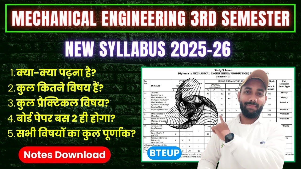 Mechanical Engineering 3rd Semester Syllabus 2025  | Mechanical Engineering 3rd Semester Subjects