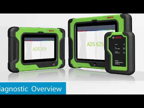 Diagnostic capabilities with ADS 325 & ADS 625 - Training Module 3