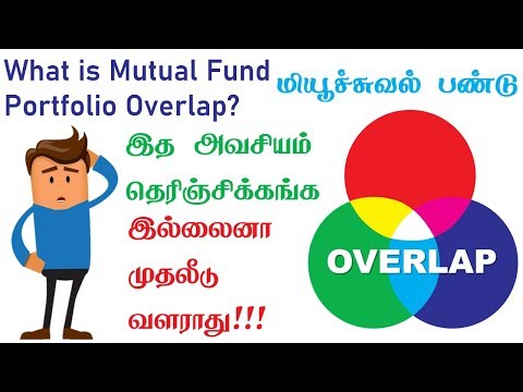 Mutual fund overlap checking tools explained Your Mutual Funds in Tamil Video