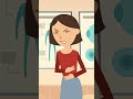 What Happens If a Woman Takes Viagra