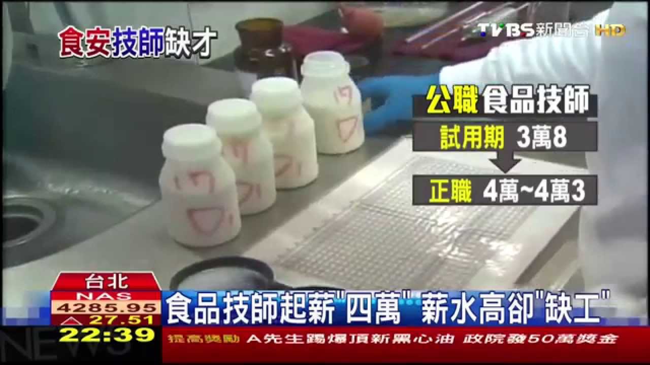 食品小廠配「食安技師」 起薪4萬效果不明